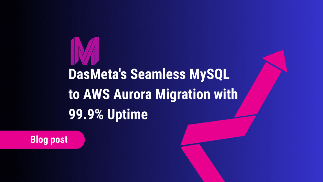 Promotional graphic for DasMeta's MySQL to AWS Aurora migration service, highlighting 99.9% uptime, with a pink arrow and "Blog post" label.