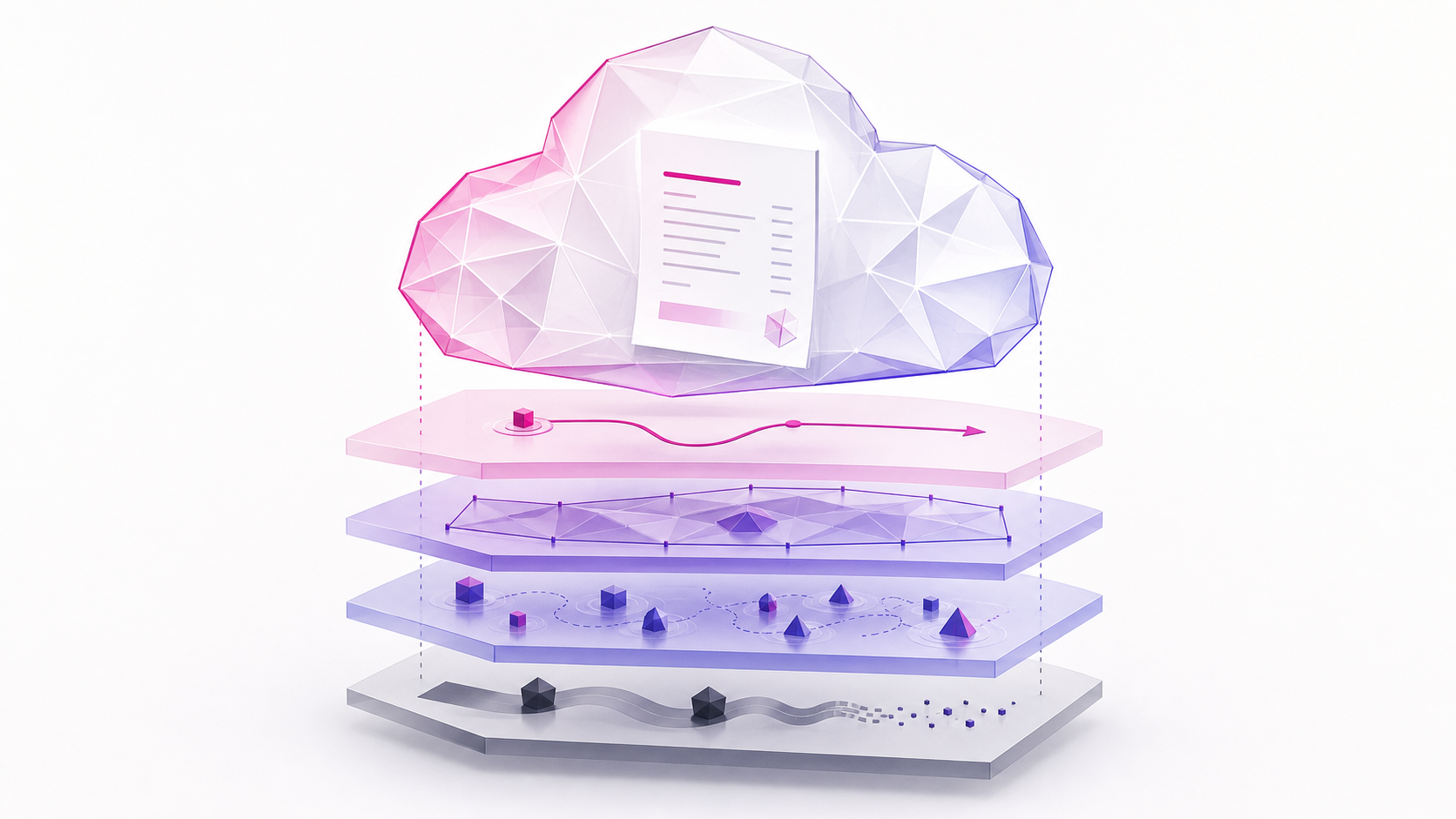 A faceted cloud invoice above layered systems representing engineering effort, operational risk, and delivery impact.