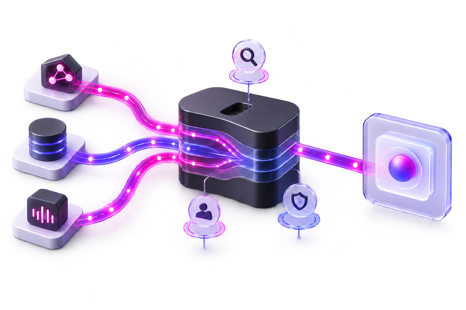 Abstract 3D diagram of three source systems connected through a central cloud application platform to a product endpoint