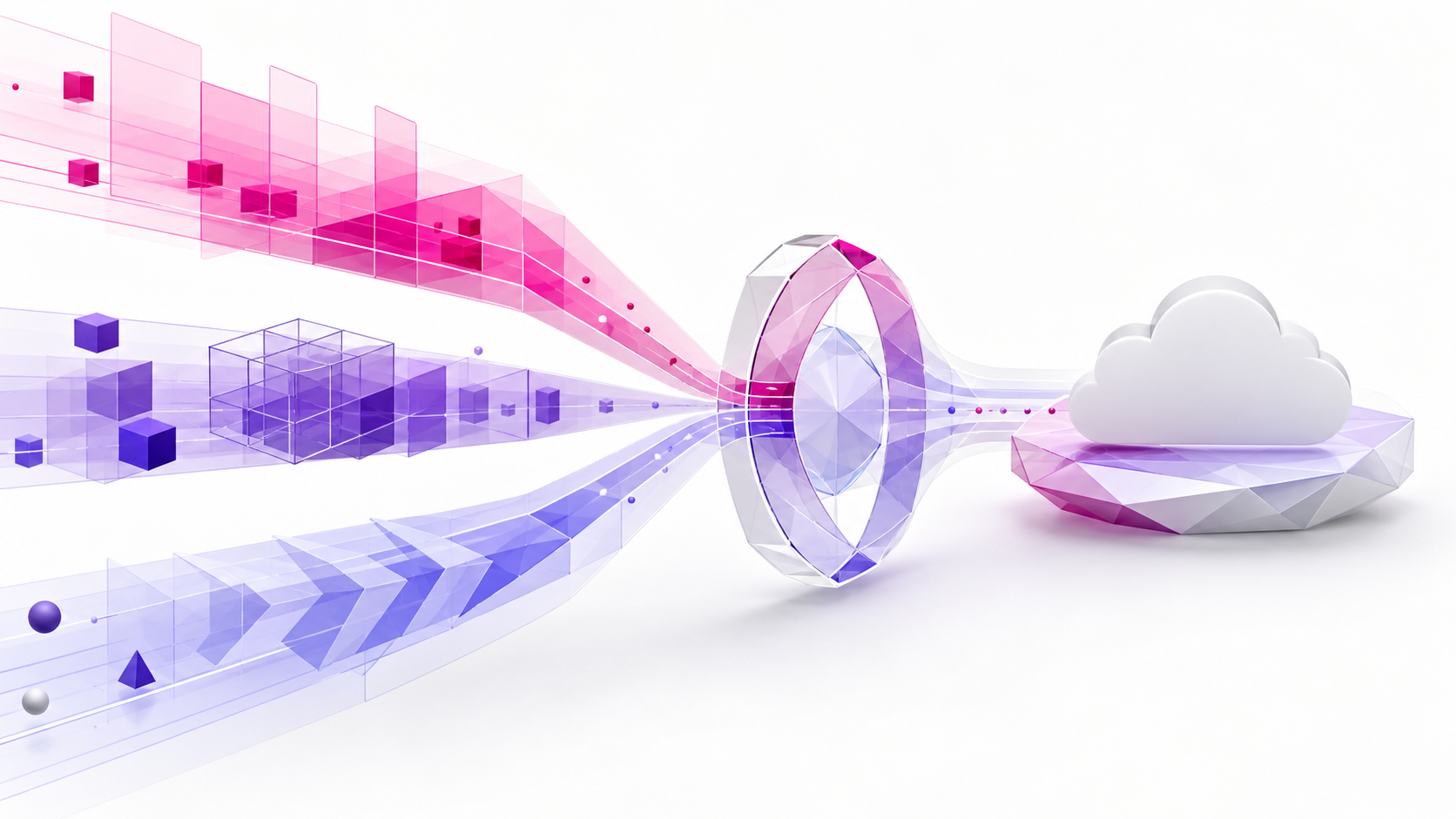 Three operational perspectives converging through a shared decision lens toward one cloud workload.